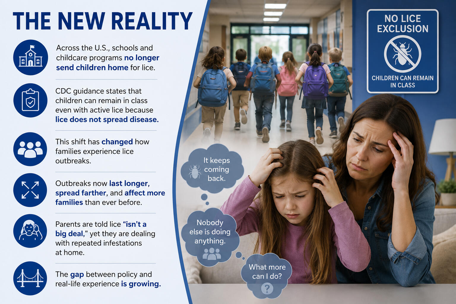 A school hallway with children and backpacks is paired with a concerned mother checking her daughter’s hair, illustrating how changes in school lice policies can contribute to repeated lice outbreaks and challenges for families.